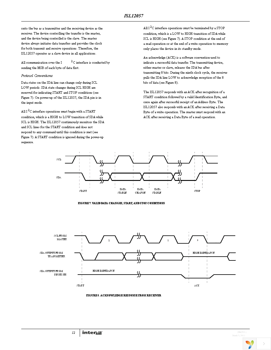 ISL12057IRUZ-T Page 12