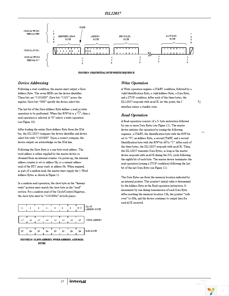 ISL12057IRUZ-T Page 13