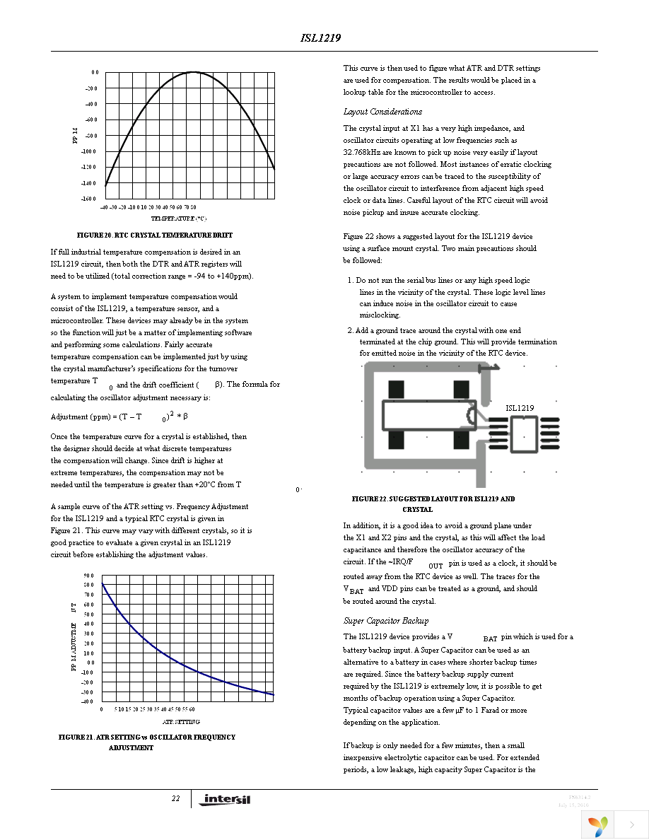 ISL1219IUZ Page 22