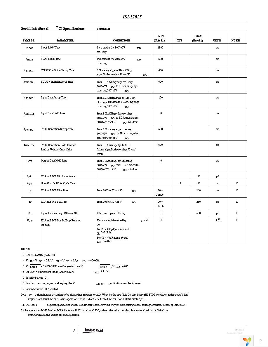 ISL12025IBZ Page 5