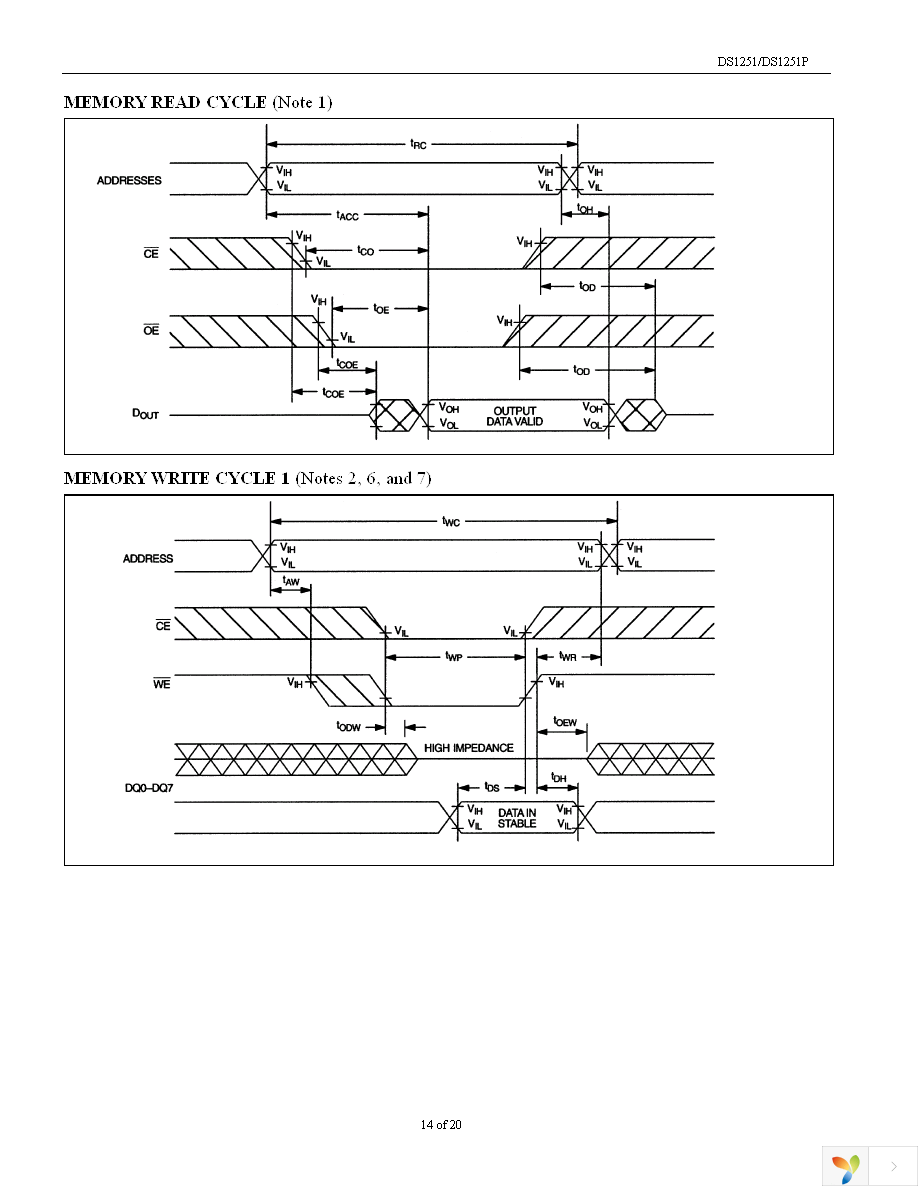 DS1251Y-70+ Page 14