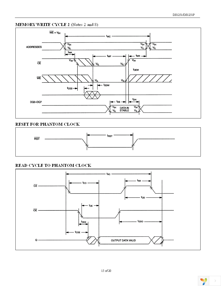 DS1251Y-70+ Page 15