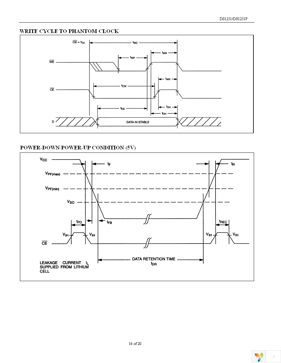 DS1251Y-70+ Page 16