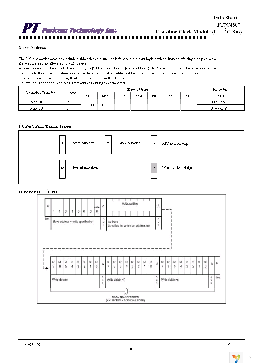 PT7C4307WEX Page 10