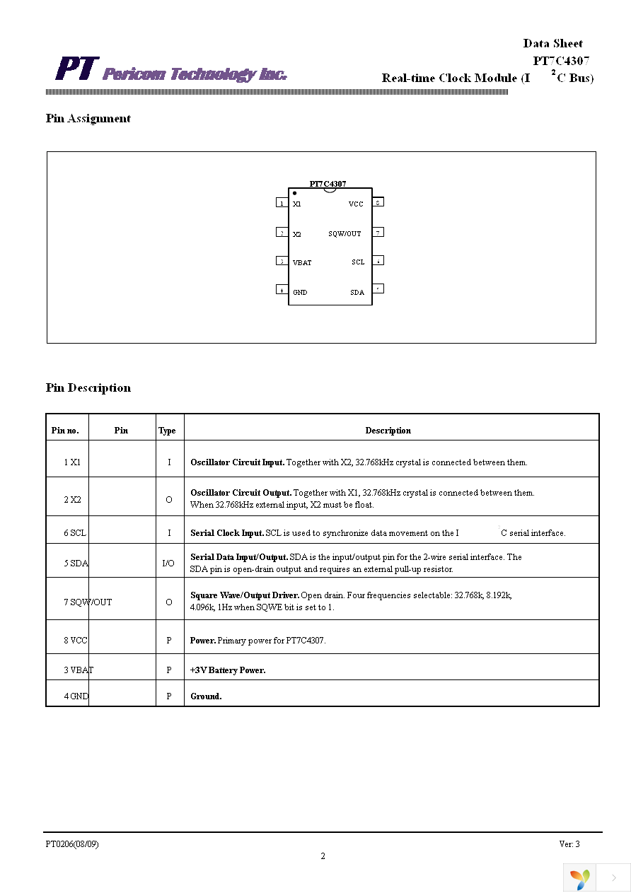 PT7C4307WEX Page 2