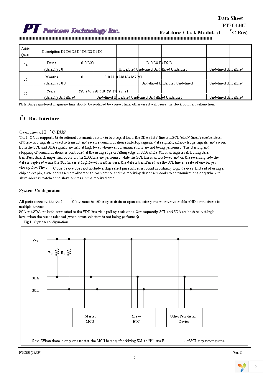 PT7C4307WEX Page 7