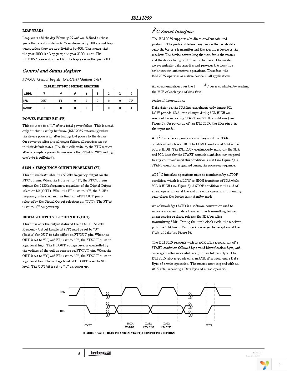 ISL12059IBZ Page 8