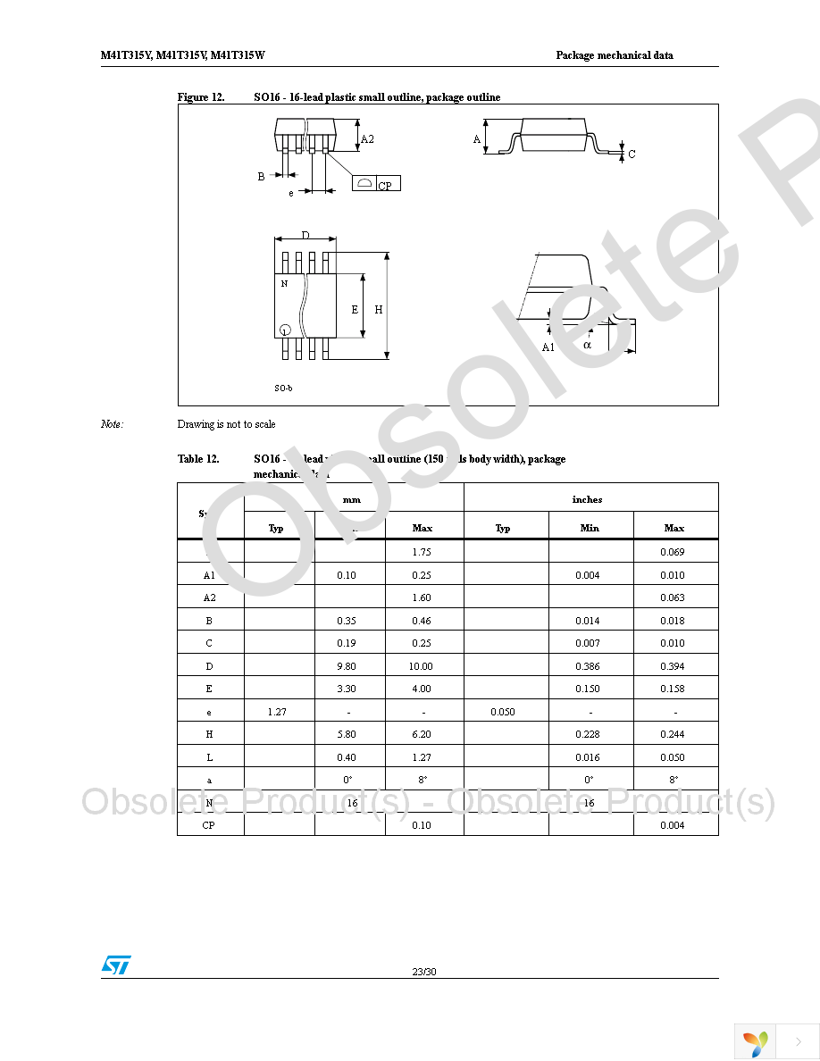 M41T315V-85MH6F Page 23