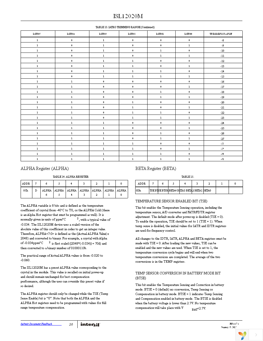 ISL12020MIRZ-T7A Page 20