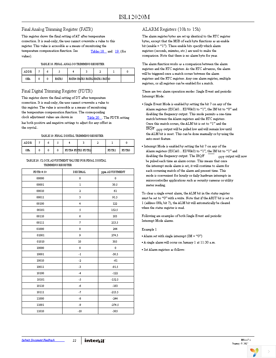 ISL12020MIRZ-T7A Page 22