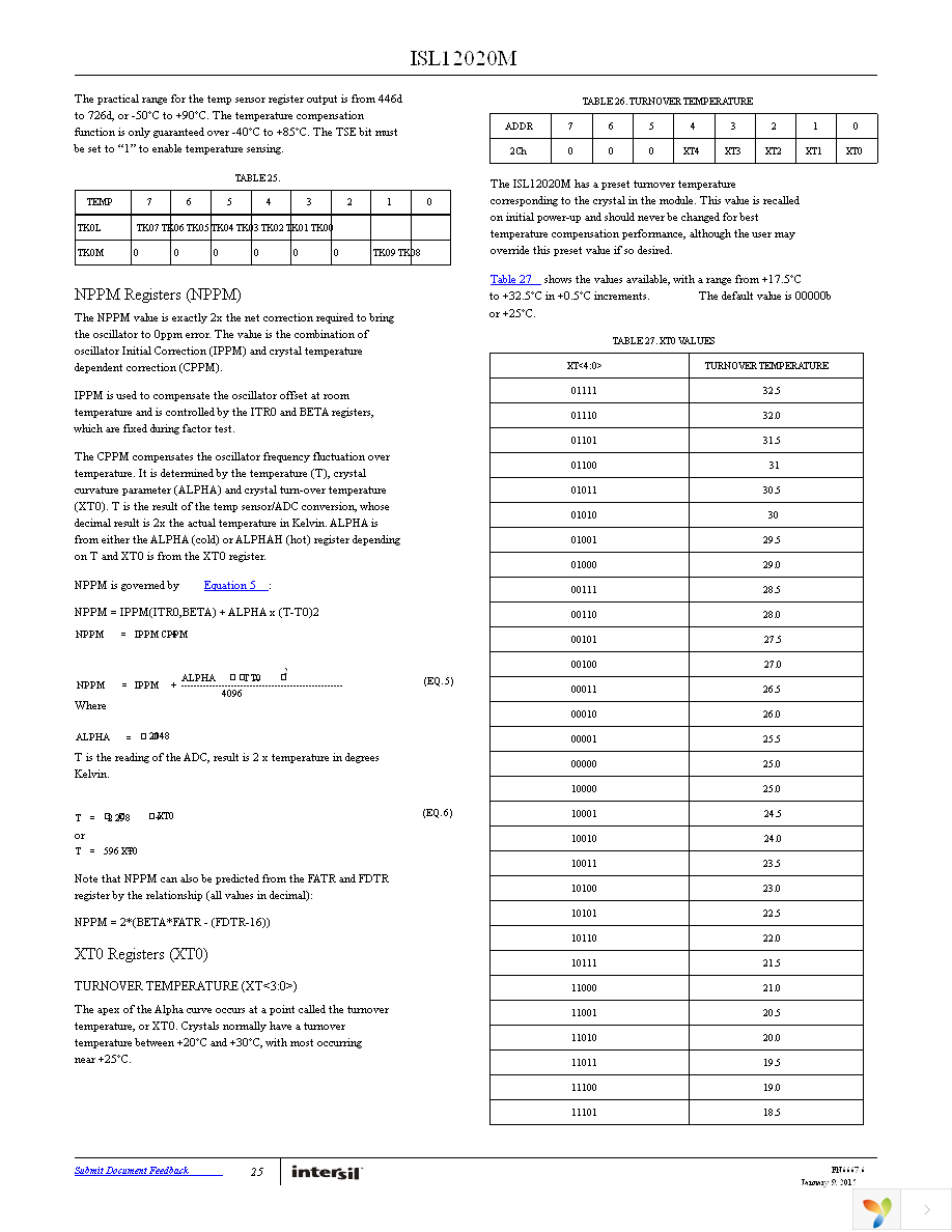 ISL12020MIRZ-T7A Page 25