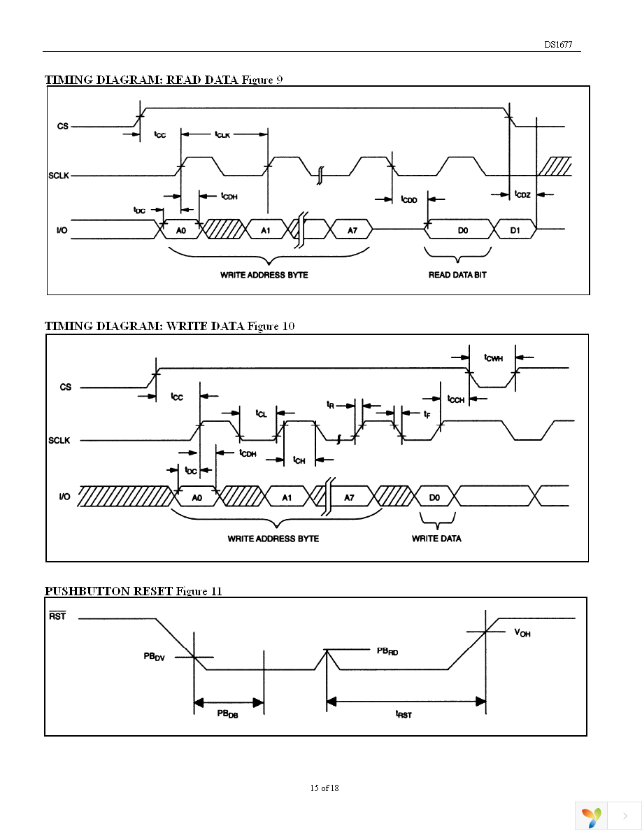 DS1677E+ Page 15