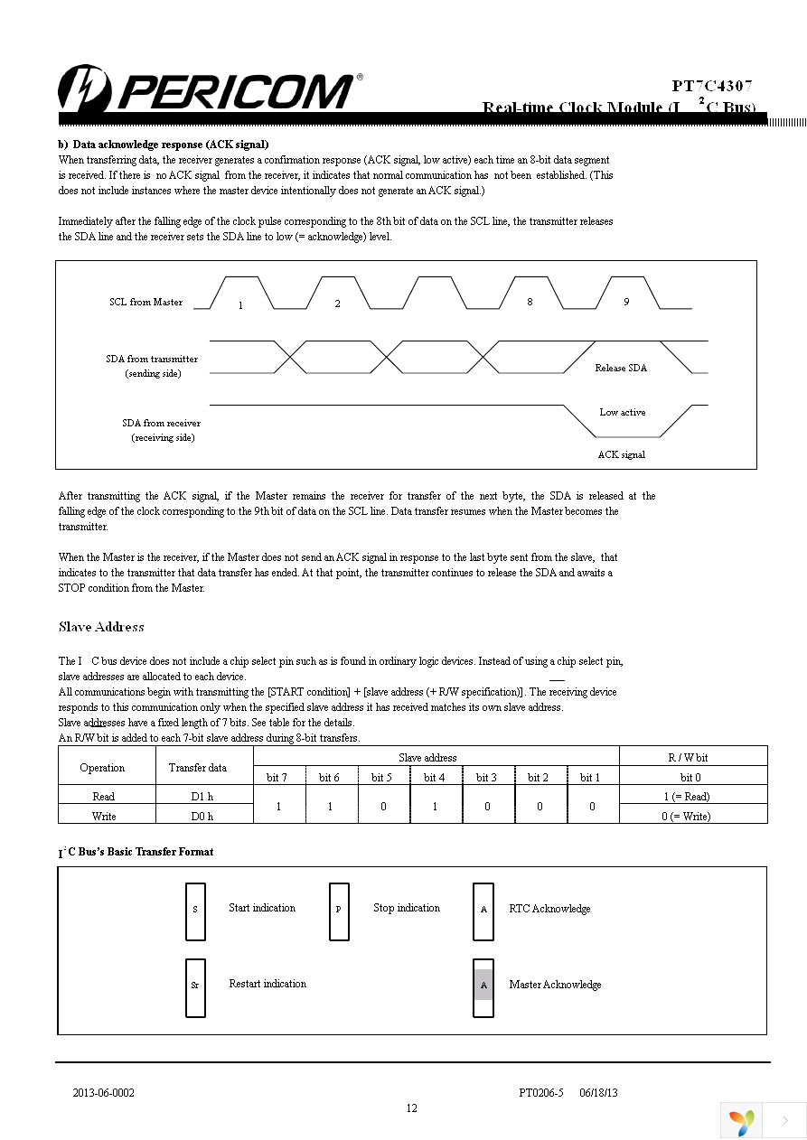 PT7C4307WE Page 12