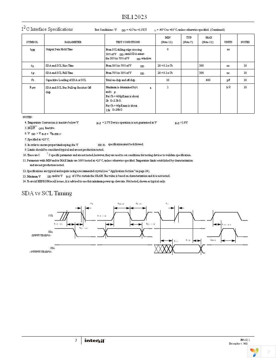 ISL12023IVZ-T Page 5