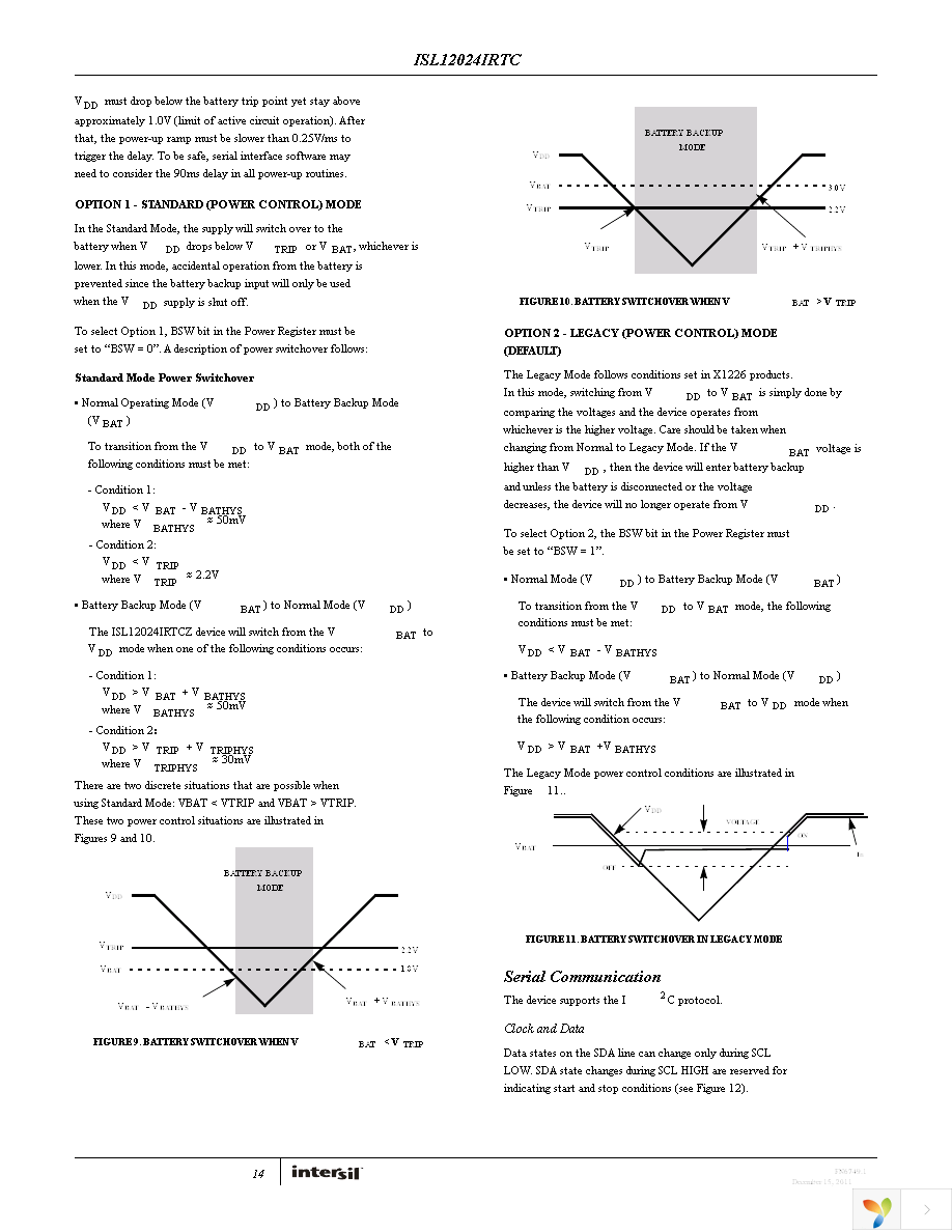 ISL12024IRTCZ-T Page 14