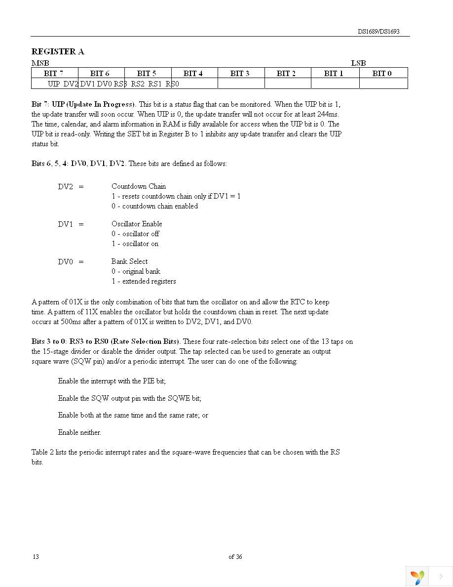 DS1689S Page 13