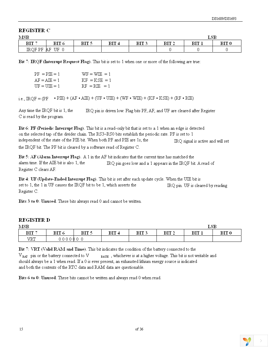 DS1689S Page 15