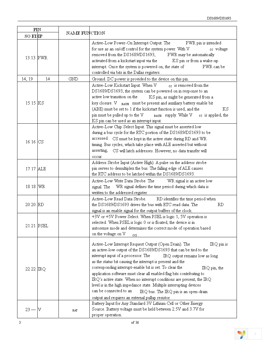 DS1689S Page 3