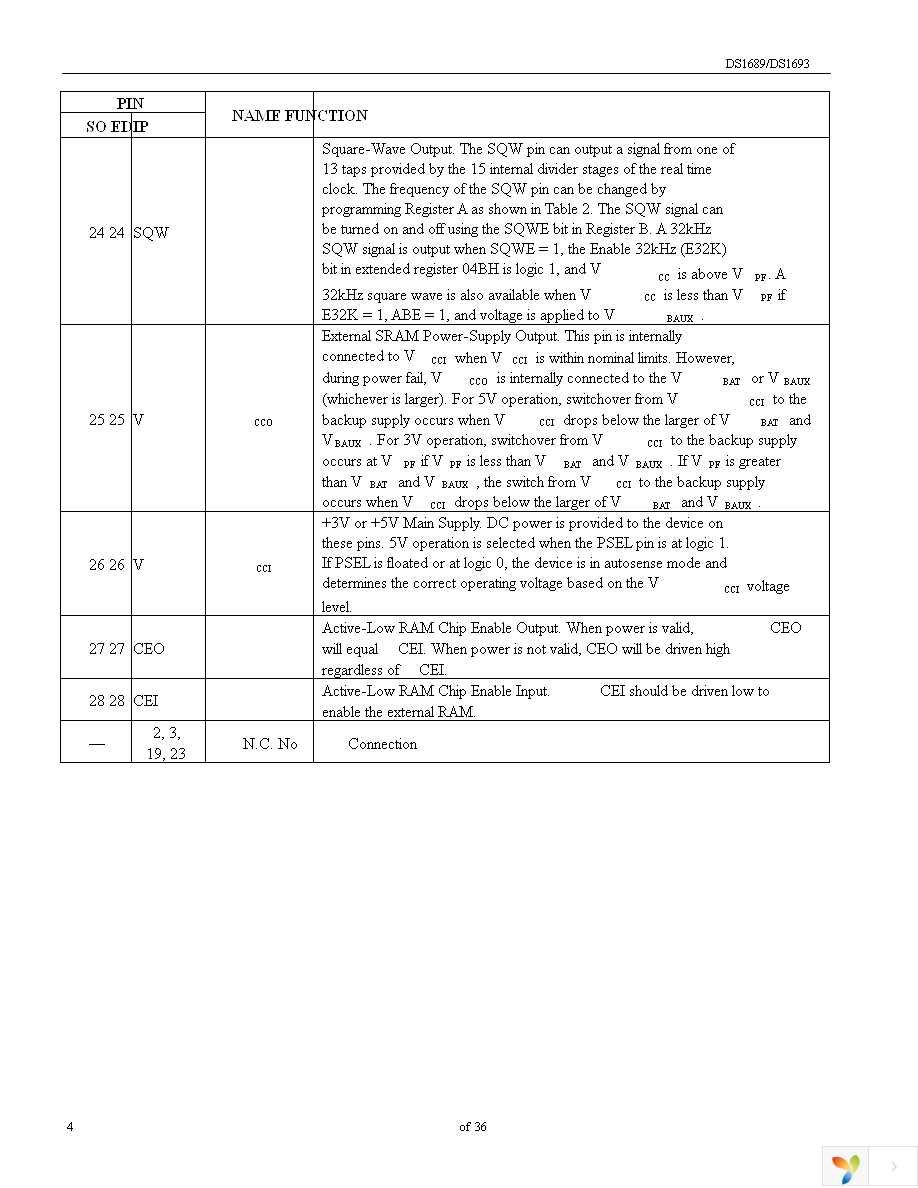 DS1689S Page 4