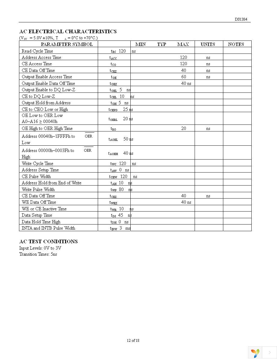 DS1384FP-12 Page 12