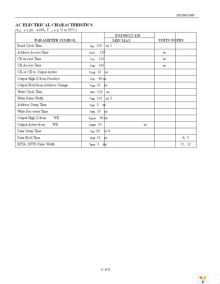 DS1386-32-120 Page 11