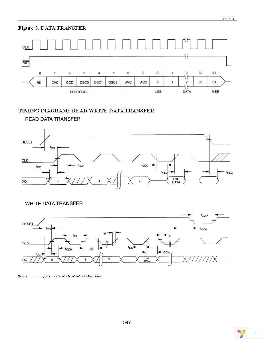 DS1603 Page 6