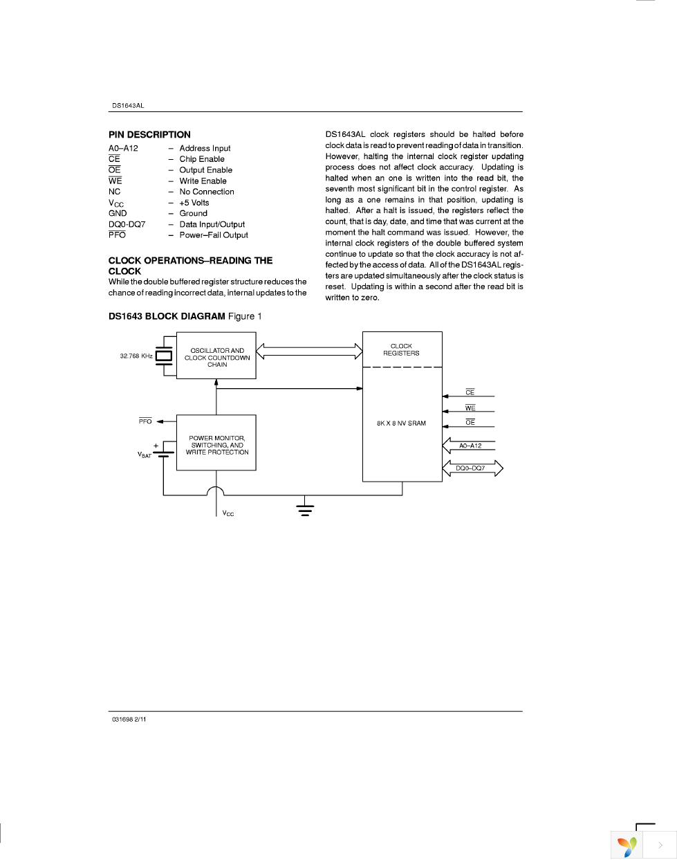 DS1643AL-120 Page 2