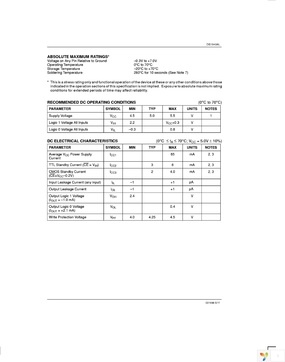 DS1643AL-120 Page 5