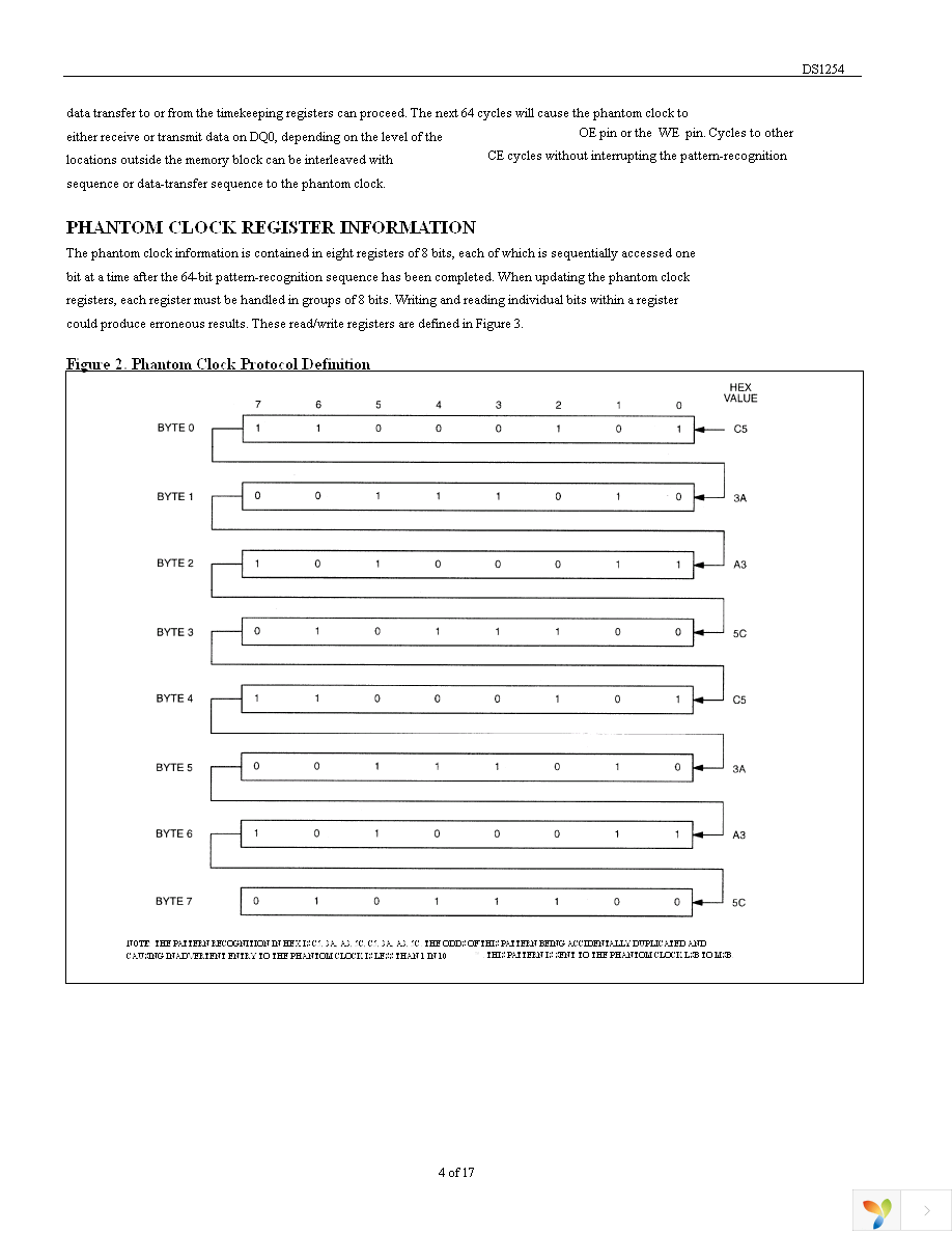 DS1254WB-150 Page 4