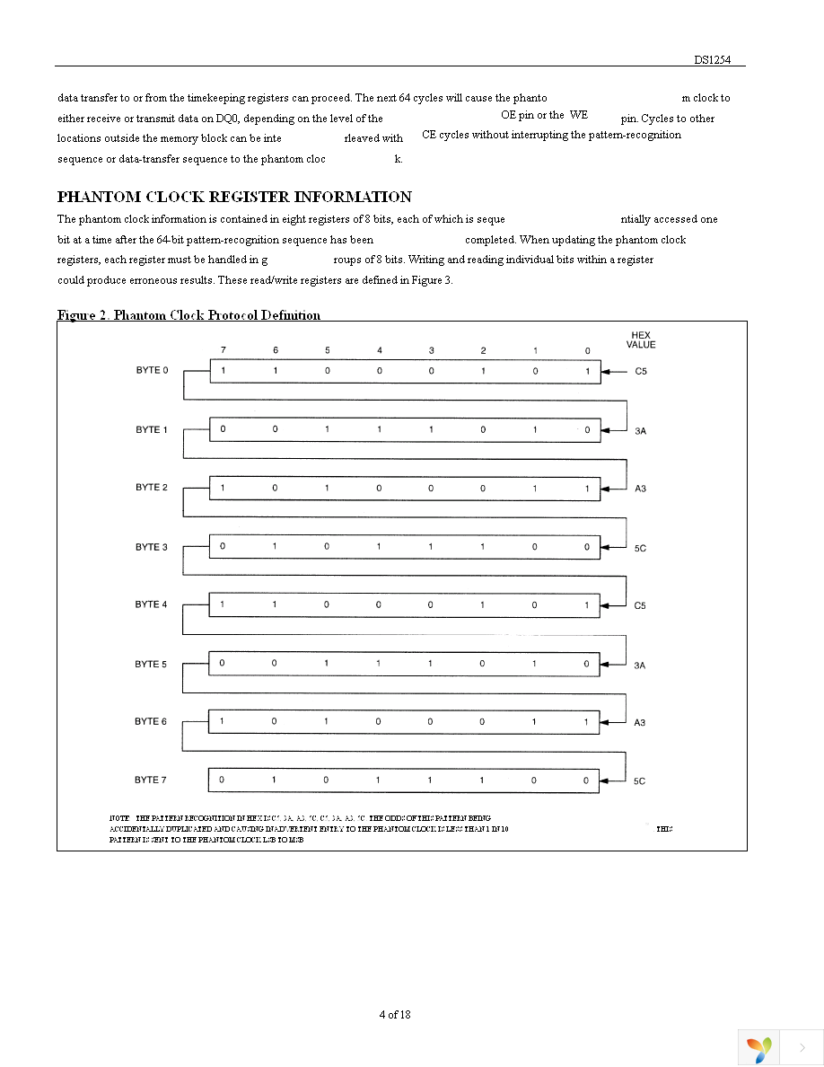 DS1254YB-100 Page 4