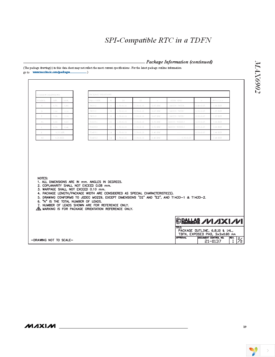 MAX6902ETA+T Page 19