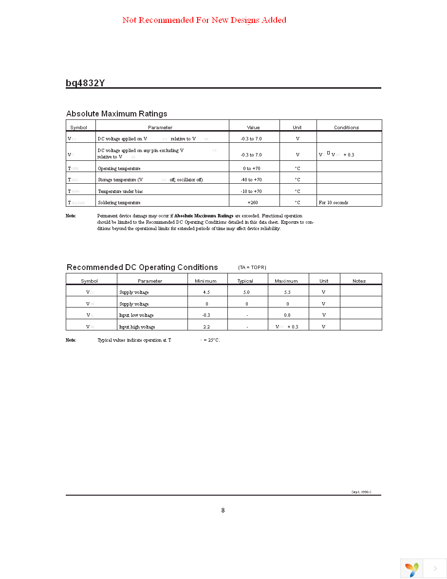 BQ4832YMA-85 Page 8