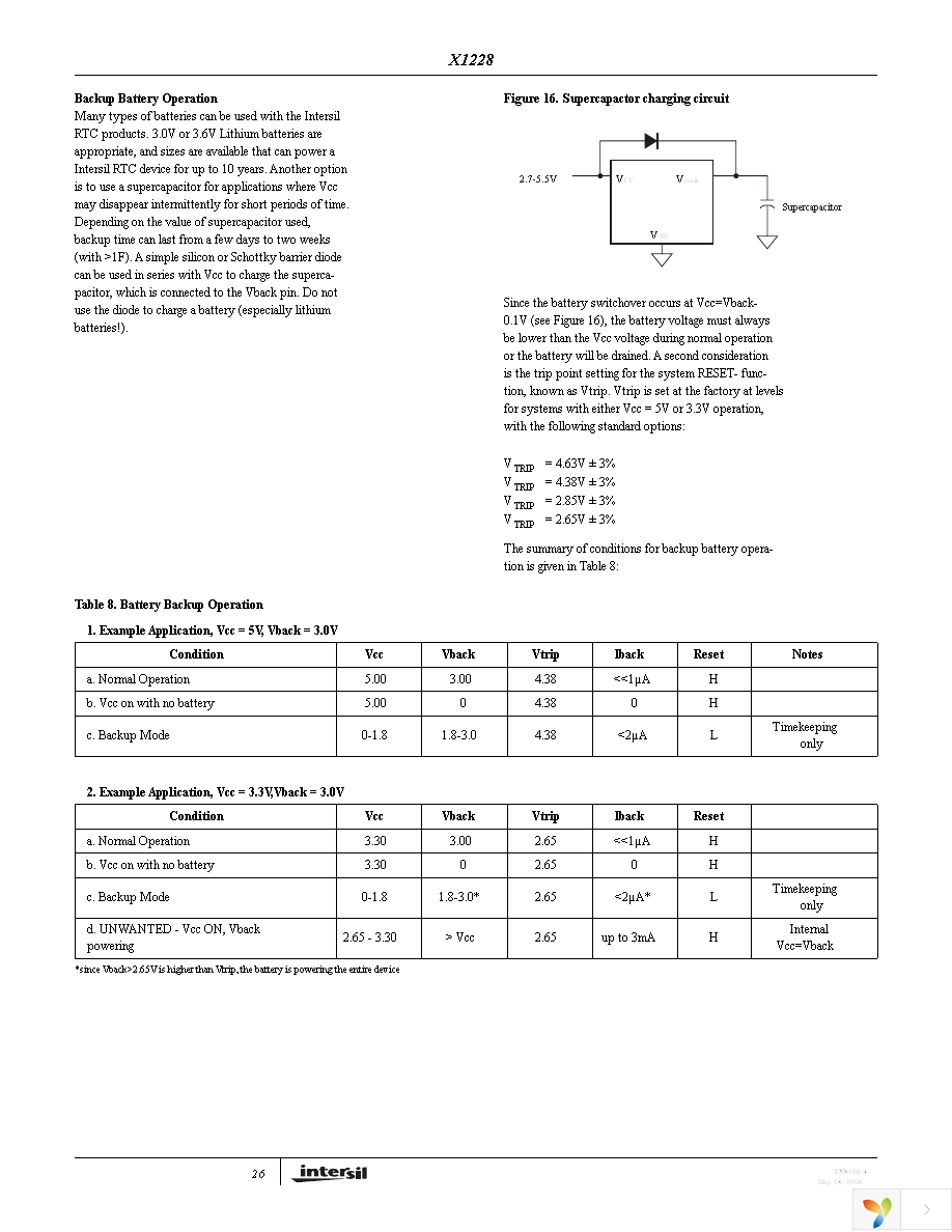 X1228S14-2.7A Page 26