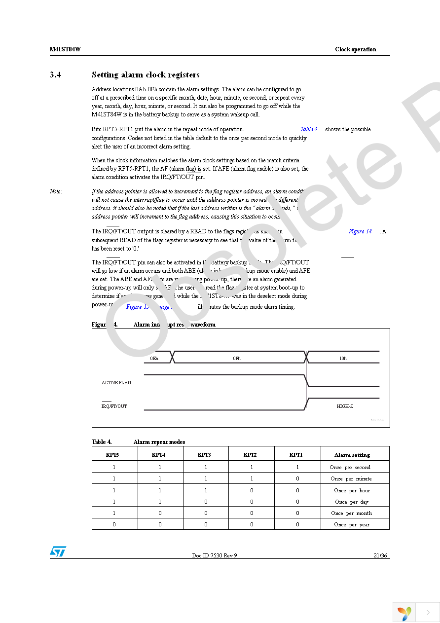 M41ST84WMQ6E Page 21