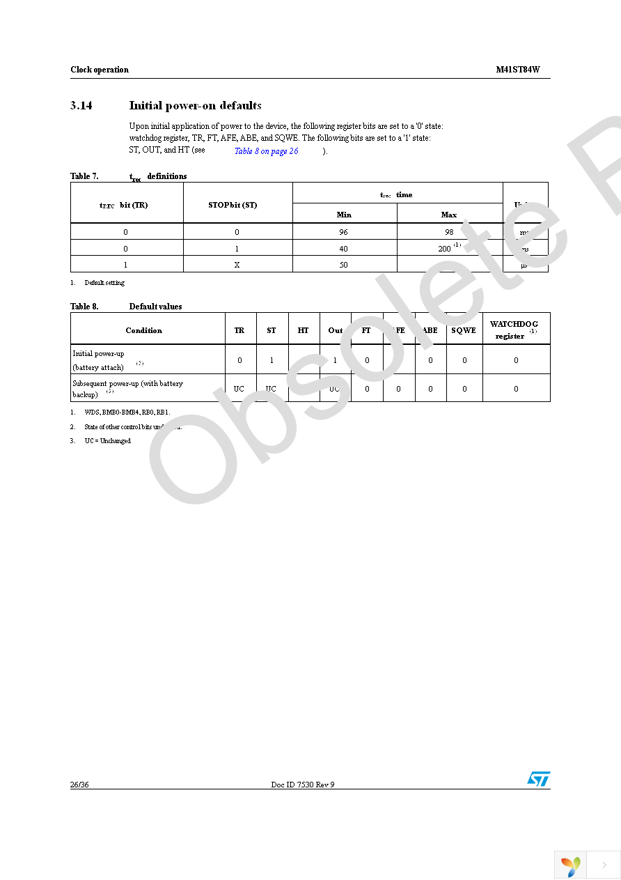 M41ST84WMQ6E Page 26