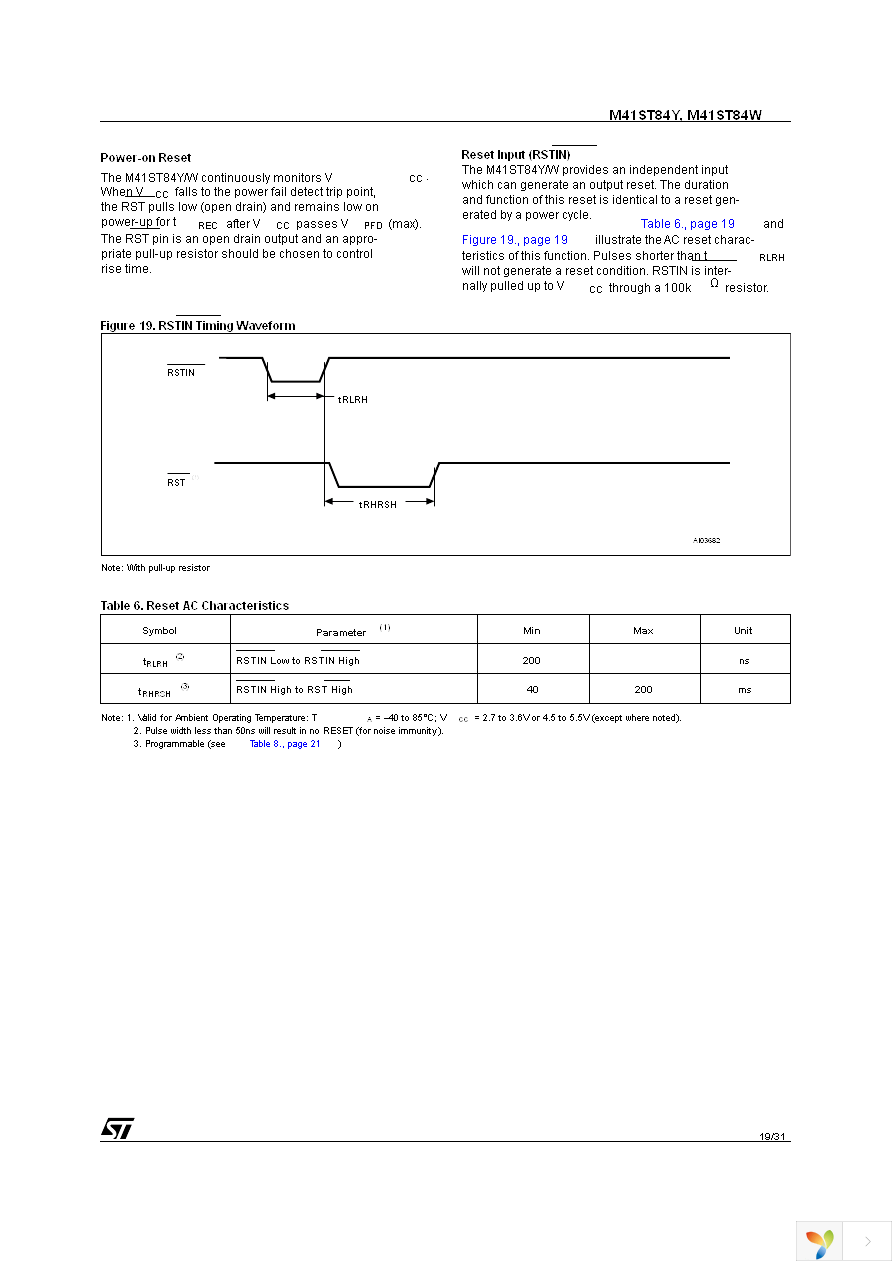 M41ST84YMQ6E Page 19