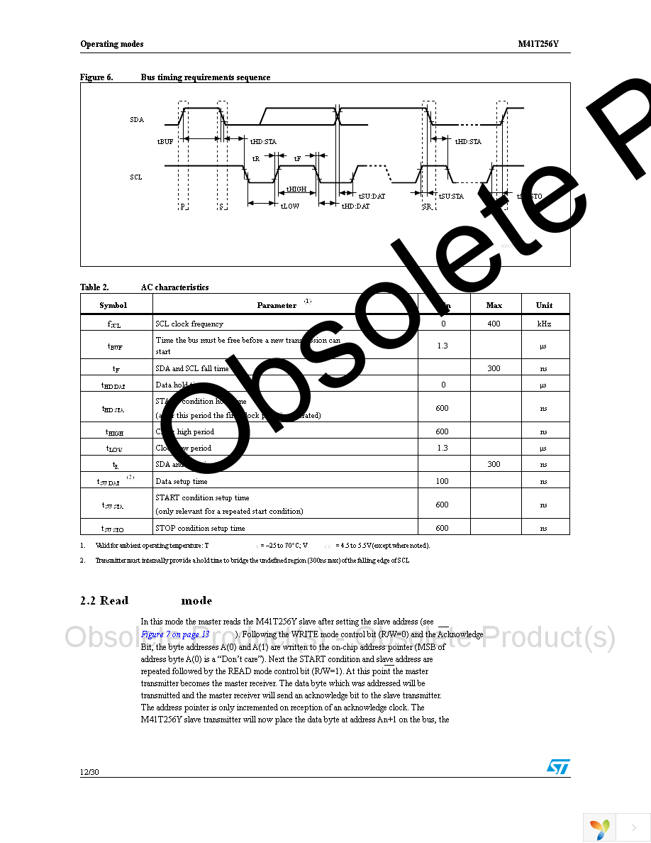 M41T256YMH7E Page 12