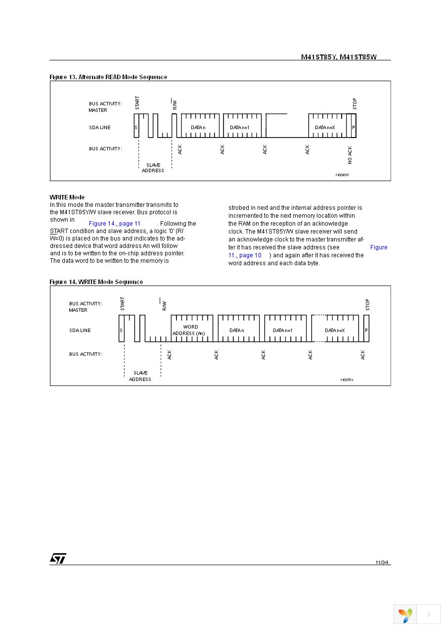 M41ST85YMH6E Page 11