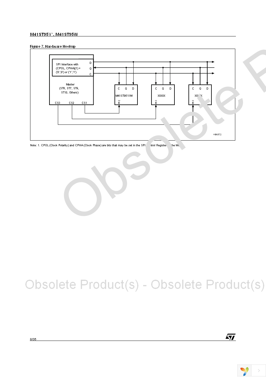 M41ST95WMX6 Page 8