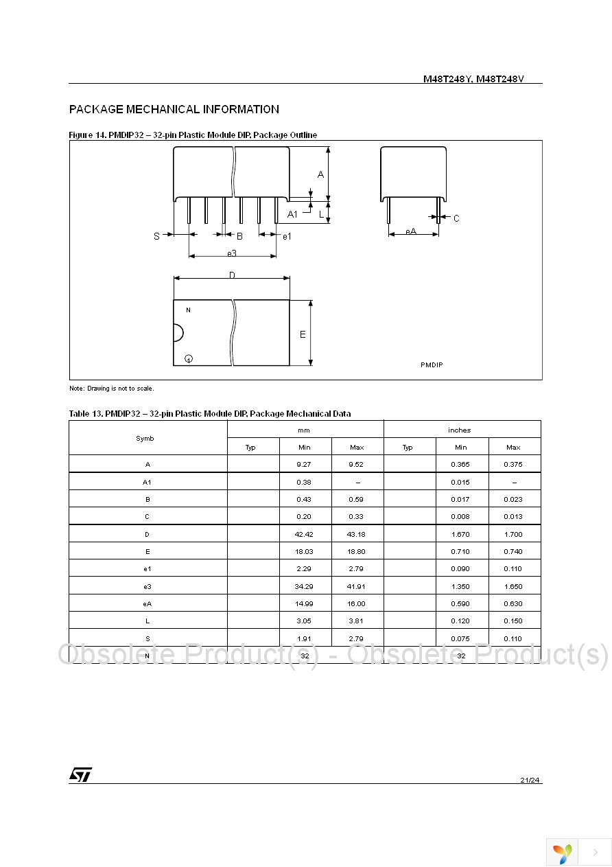 M48T248Y-70PM1 Page 21