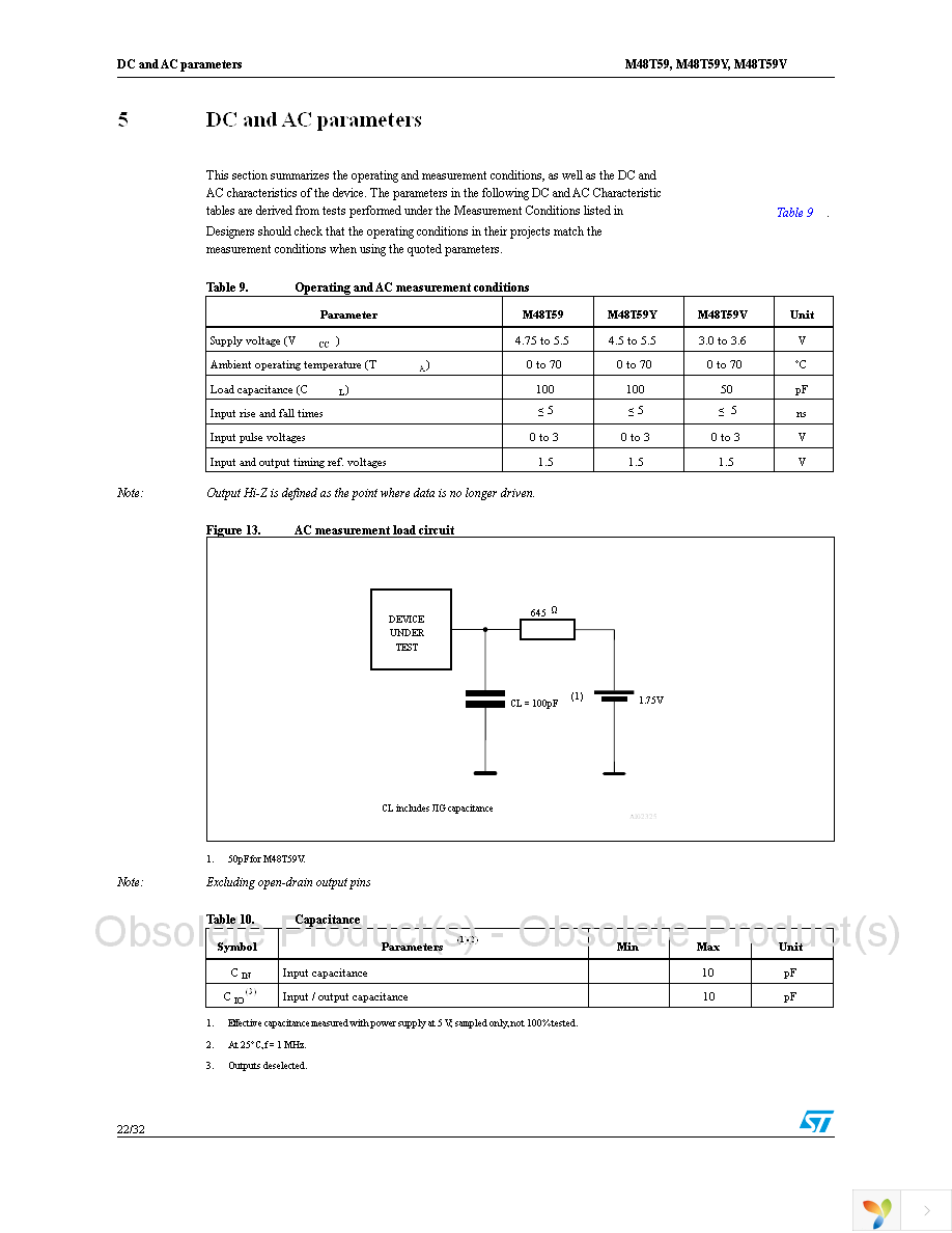 M48T59Y-70MH1F Page 22