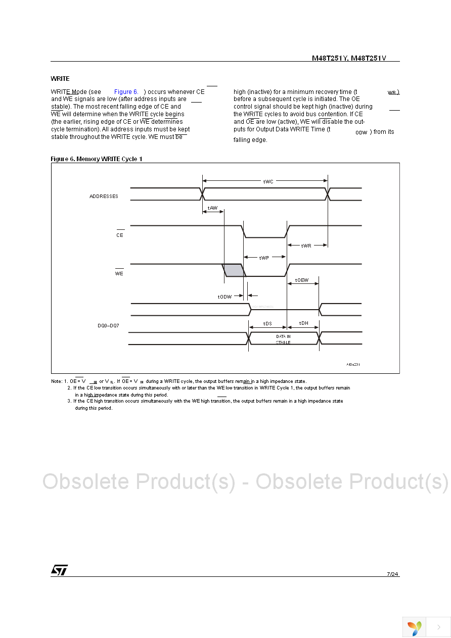 M48T251Y-70PM1 Page 7