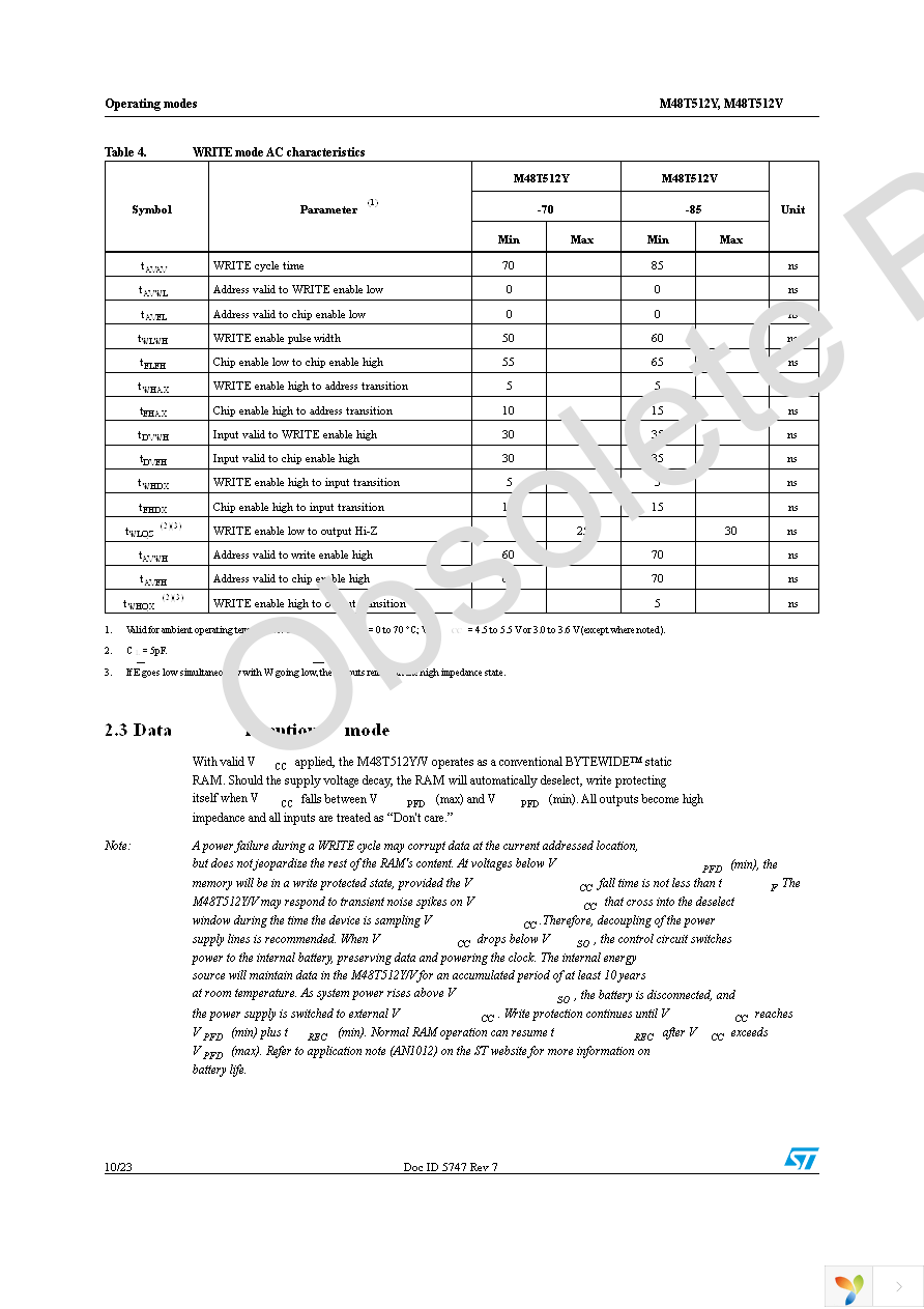 M48T512Y-70PM1 Page 10