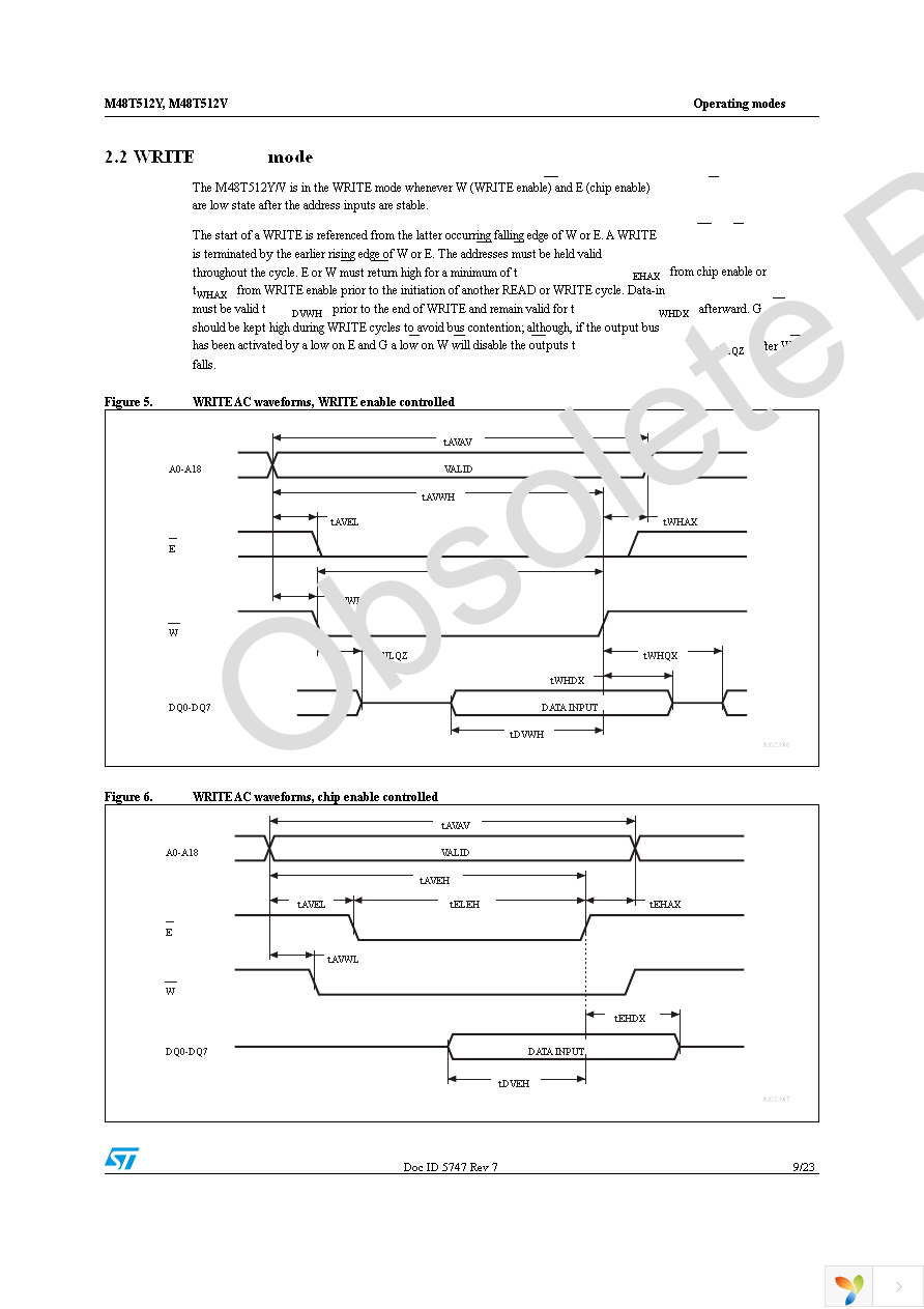 M48T512Y-70PM1 Page 9