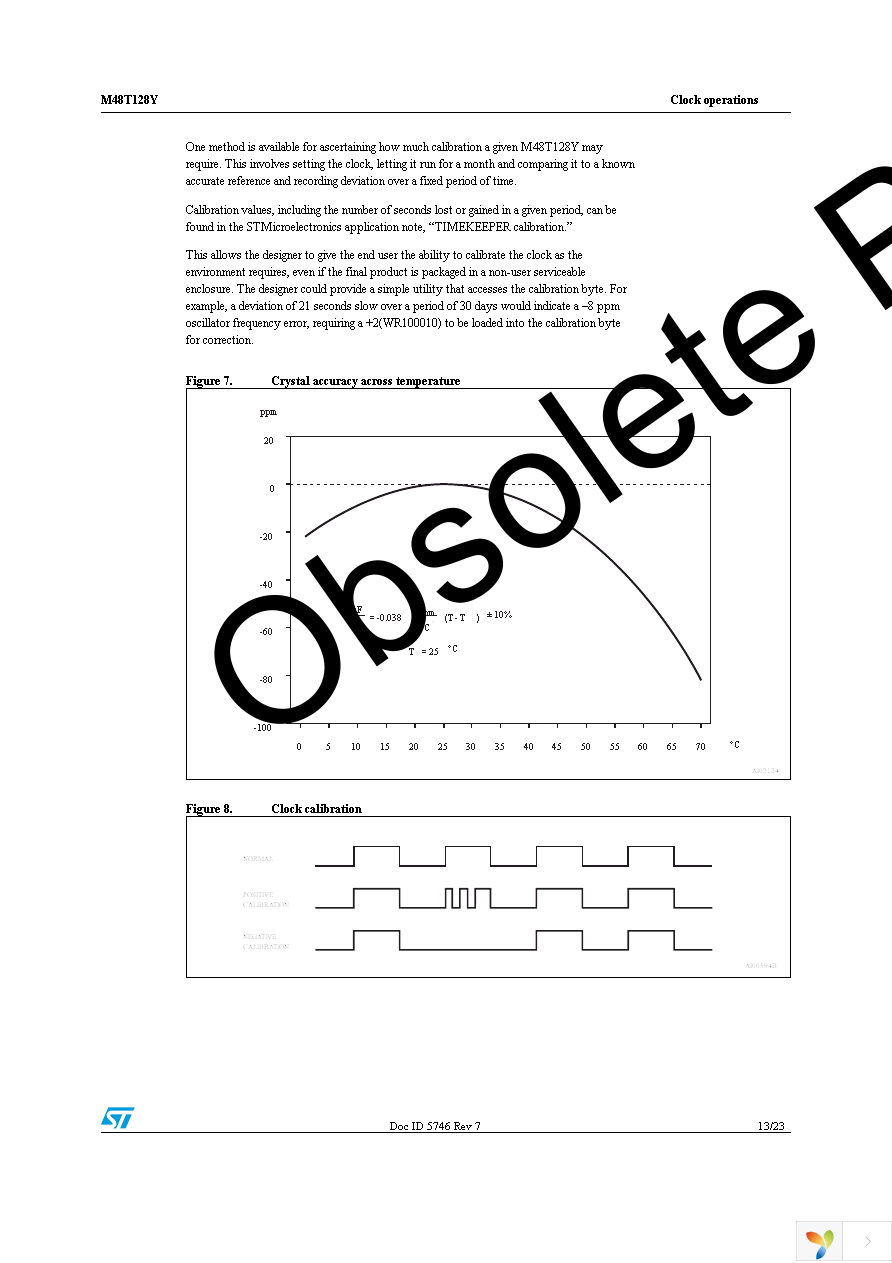 M48T128Y-70PM1 Page 13