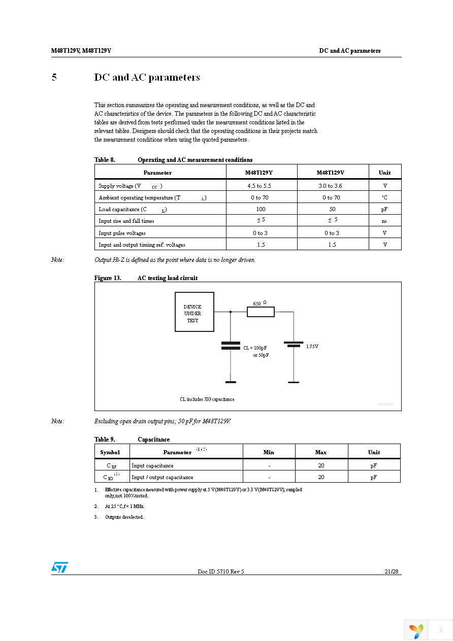 M48T129V-85PM1 Page 21