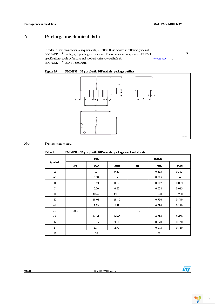 M48T129V-85PM1 Page 24