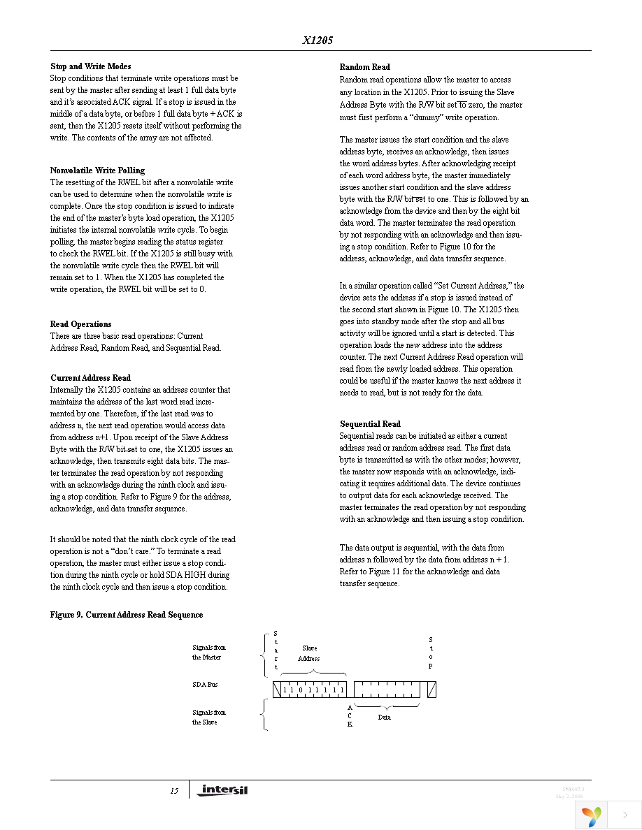X1205V8T1 Page 15