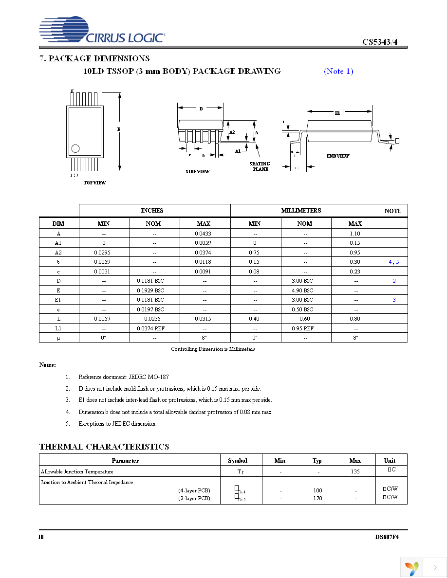 CS5343-CZZ Page 18