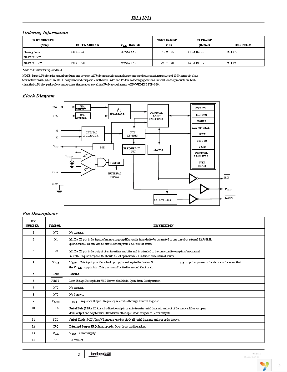 ISL12021CVZ Page 2